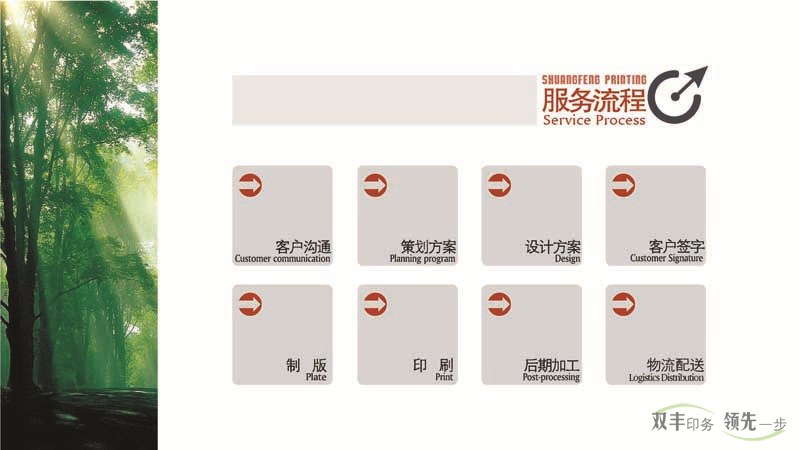 河南印刷廠，雙豐印務(wù)新廠區(qū)效果圖